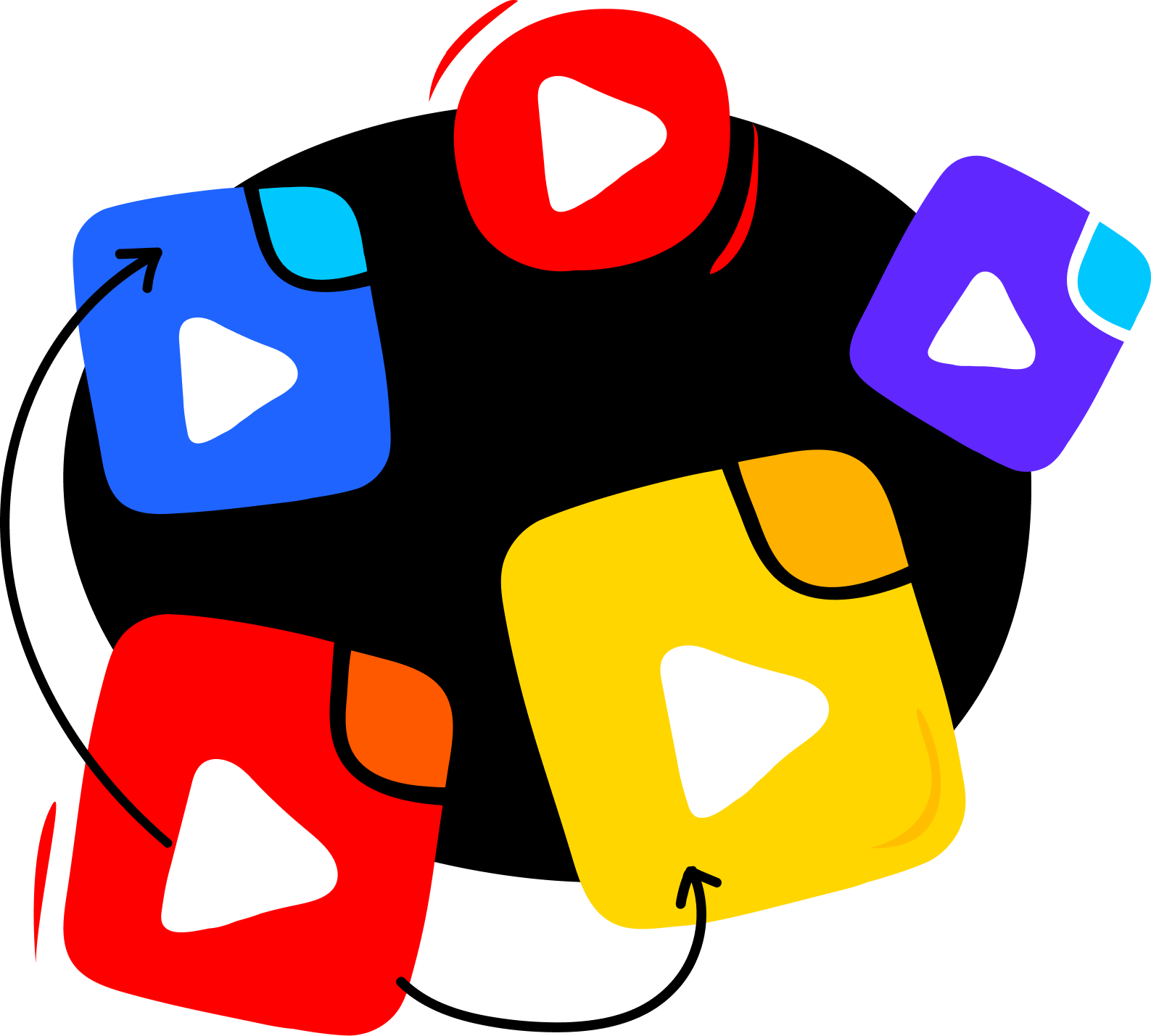 adaptive bitrate streaming